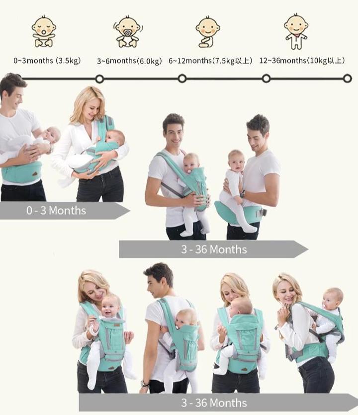 Ergonomic 6-in-1 Baby Carrier